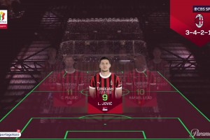 2025年04月24日 约维奇双响！米兰3-0总比分4-1国米进意杯决赛 米兰5战德比3胜2平