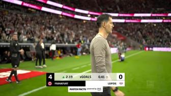 2025年04月27日 德甲-克瑙夫双响埃基蒂克传射 法兰克福4-0大胜十人莱比锡