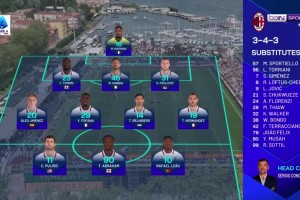 2025年04月27日 距欧冠区6分！米兰2-0威尼斯先赛仍第9 S-希门尼斯普利西奇建功