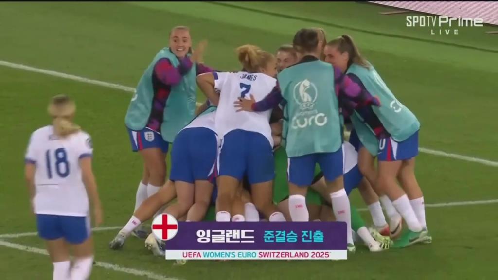 神剧情！女足欧洲杯英格兰连失3点仍晋级！英格兰点球大战3-2瑞典