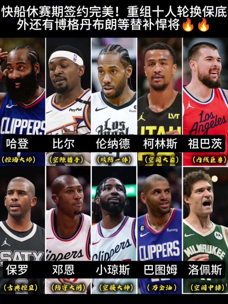 每个人定位明确！单看快船新赛季纸面阵容真的有冲冠希望啊