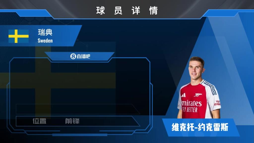 7350万欧正式加盟阿森纳！葡超神锋约克雷斯个人精彩集锦！