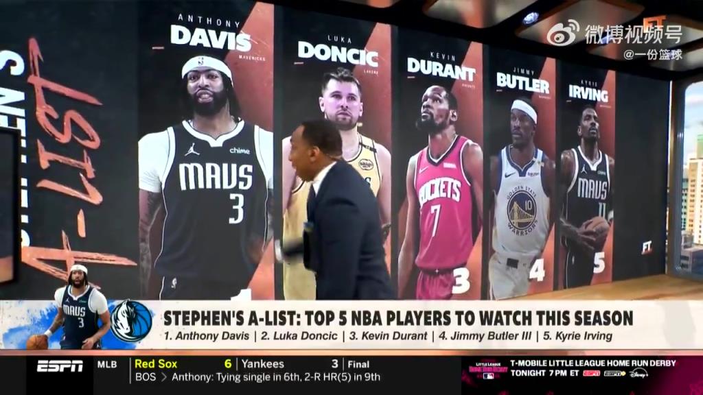 东契奇：？？？美国杨毅：若浓眉欧文健康，独行侠会赢得总冠军！